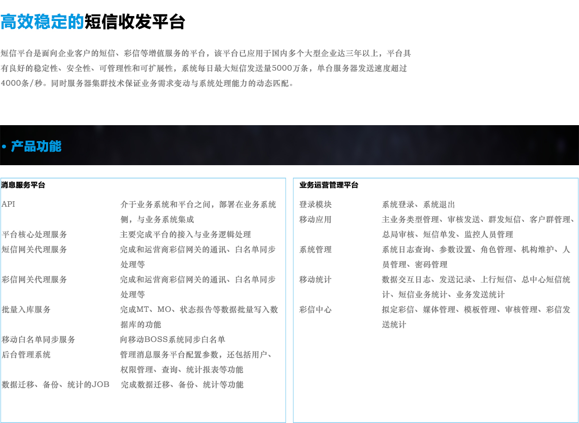 高效稳定的短信收发平台