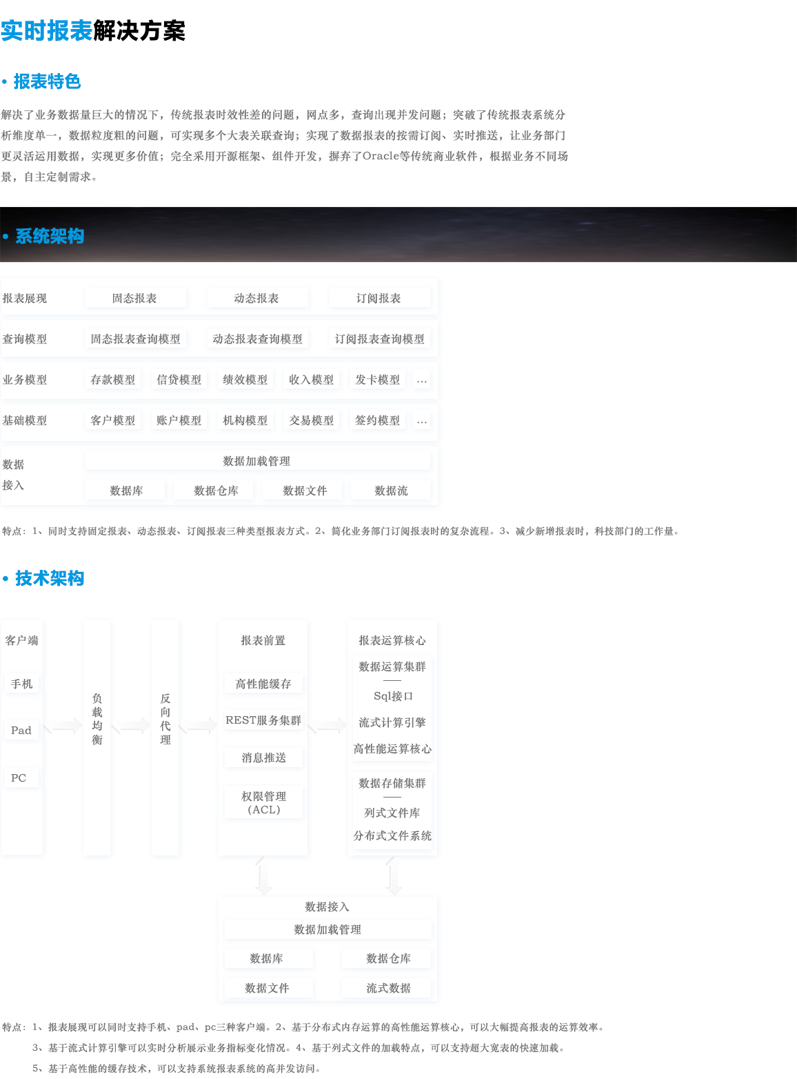 实时报表解决方案
